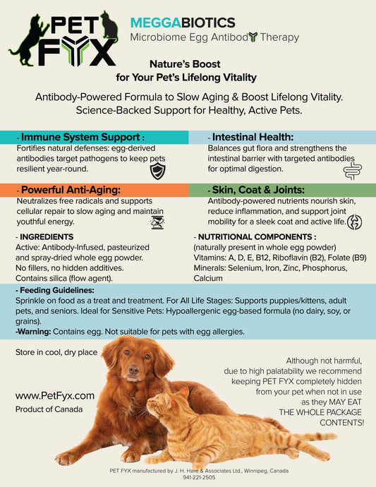 PET FYX Powder for cats and dogs starting from $24.00